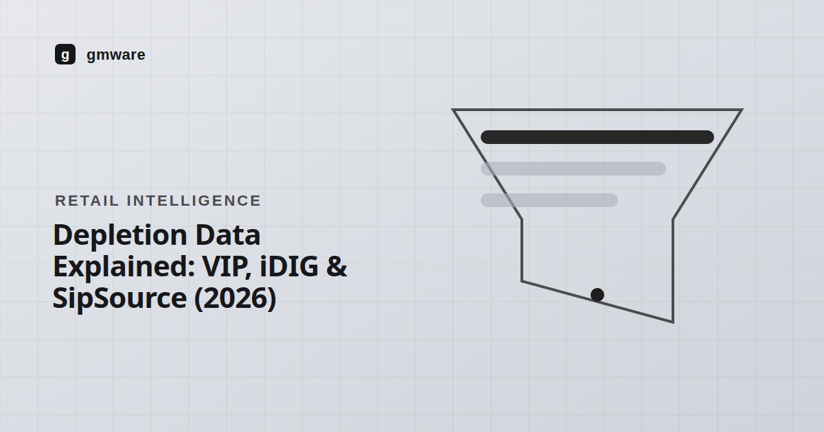 Depletion Data Explained: VIP, iDIG & SipSource (2026) | GMWARE